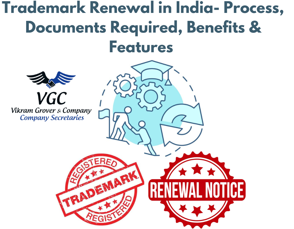 Trademark Renewal In India Process Documents Required And Benefits